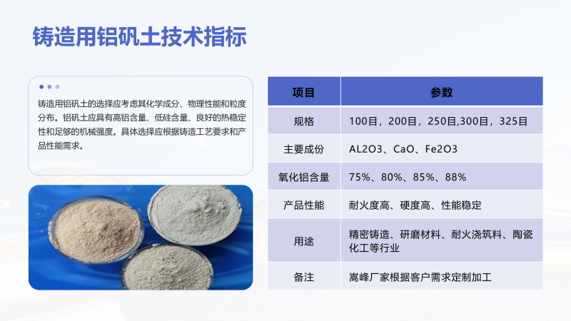消失膜用鋁礬土|熟料|高鋁細(xì)粉|骨料|鑄造用|耐火|澆筑料用鋁礬土廠家技術(shù)指標(biāo)圖 消失膜用鋁礬土|熟料|高鋁細(xì)粉|骨料|鑄造用|耐火|澆筑料用鋁礬土廠家技術(shù)指標(biāo)圖